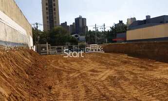 Imagem 6: Terreno - Jardim Proença - Campinas
