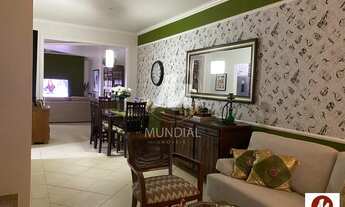 Imagem 5: Casa (sobrado em condominio) 4 dormitórios/suite, cozinha planejada, portaria 24hs, lazer