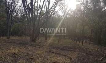 Imagem: Terreno - Joaquim Egídio - Campinas