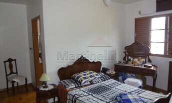 Imagem 4: Ribeirão Preto - Casa Padrão - Jardim Independência