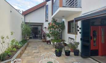 Imagem 4: Casa - Parque Jatibaia (Sousas) - Campinas