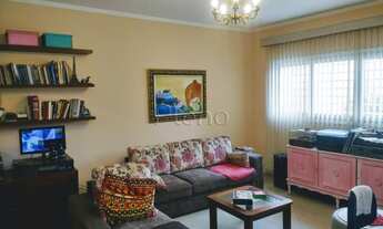 Imagem 4: Casa - Parque Via Norte - Campinas