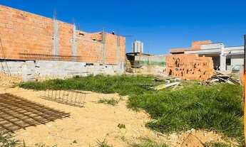 Imagem 4: Terreno - Condomínio Colline Di Parma - Valinhos