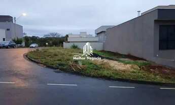 Imagem 7: Terreno em Condomínio à venda 242 m², Bairro Bongue - Piracicaba/SP