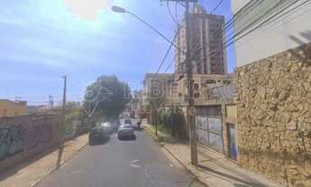 Imagem 5: Terreno Comercial em Ribeirão Preto