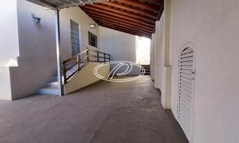 Imagem 2: Casa para aluguel, 2 quartos, 3 vagas, Jardim Nossa Senhora do Amparo - Limeira/SP