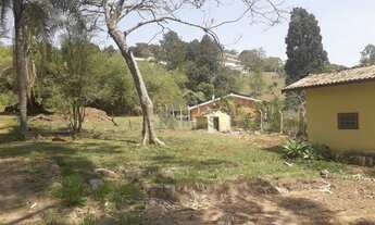 Imagem 5: Terreno a venda no Condomínio Vale da Santa Fé em Vinhedo/SP