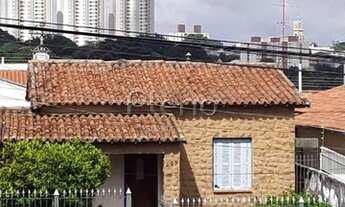 Imagem 2: Terreno - Vila Lemos - Campinas