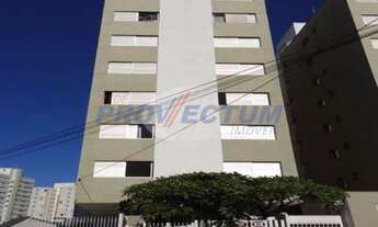 Imagem: Apartamento - Bosque - Campinas