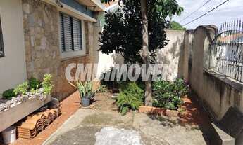 Imagem: Casa - Jardim Aurélia - Campinas