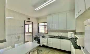 Imagem 4: Apartamento - Vila Itapura - Campinas