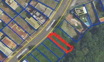 Imagem 4: Terreno-À VENDA-Giardino D´ Itália-Itatiba-SP