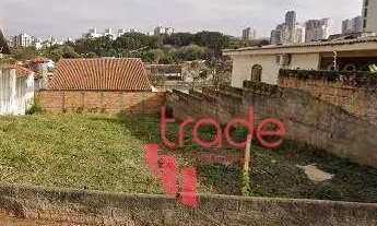Imagem: Lote Residencia a venda em Bairro Ribeirania