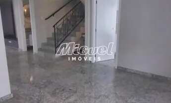 Imagem 7: Casa em Condomínio para aluguel, 4 quartos, 2 suítes, Terras De Piracicaba - Piracicaba