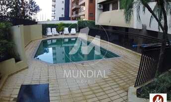 Imagem 6: Apartamento (cobertura 2 - duplex) 4 dormitórios/suite, cozinha planejada, portaria 24hs