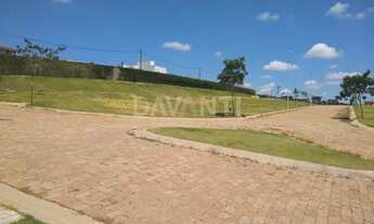 Imagem 6: Terreno - Loteamento Parque dos Alecrins - Campinas