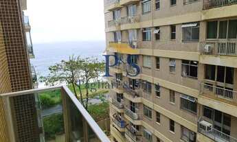 Imagem: APARTAMENTO EM COPACABANA