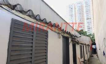 Imagem 4: Terreno em Bom Retiro