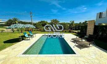 Imagem 2: Casa à venda no condomínio Bothanica - Itu/SP