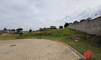 Imagem 3: Terreno Condomínio GSP Arts Itatiba