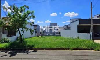 Imagem: Terreno - Residencial Real Parque Sumaré