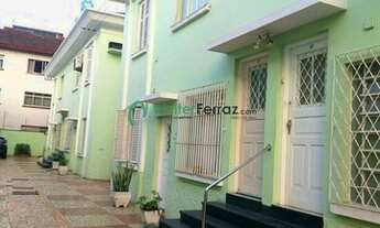 Imagem: Apartamento à venda em Santos/SP