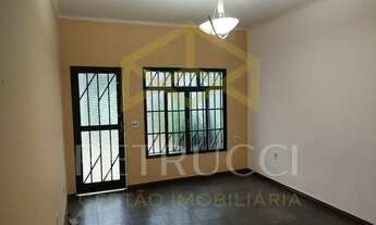 Imagem 4: Casa - Jardim Leonor - Campinas