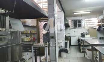 Imagem 4: Empresa Montada/Ponto (empresa montada) , cozinha planejada