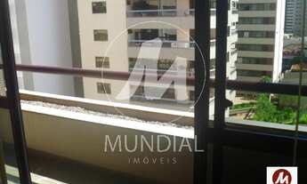 Imagem 2: Apartamento (tipo - padrao) 1 dormitórios, cozinha planejada, elevador, em condomínio fech