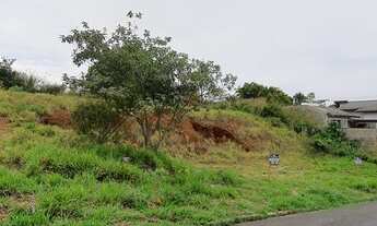 Imagem 2: Terrenos Centro São Pedro SP