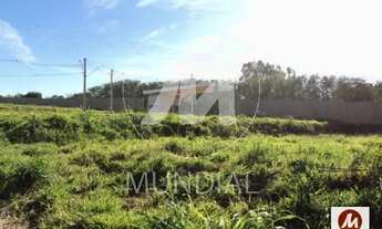 Imagem 5: Terreno (terreno em condominio fechado) , portaria 24hs, em condomínio fechado