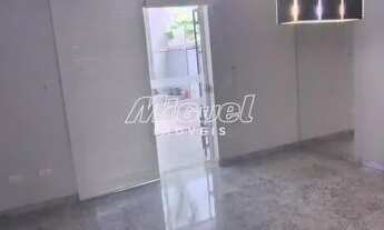 Imagem 6: Casa em Condomínio para aluguel, 4 quartos, 2 suítes, Terras De Piracicaba - Piracicaba