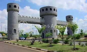 Imagem 6: Terreno á venda de 246m² no Condomínio Jardim dos Lírios, Paulínia