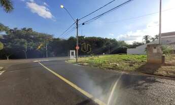 Imagem 4: Terreno para Venda em Franca / SP no bairro Residencial Amazonas