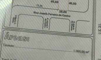 Imagem 2: Chácara a venda