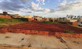 Imagem: Terreno Em Mirassol