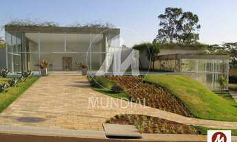 Imagem 2: Terreno (terreno normal) , em condomínio fechado