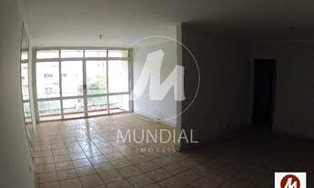 Imagem: Apartamento (tipo - padrao) 4 dormitórios/suite