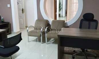 Imagem 6: Casa - Jardim Proença I - Campinas