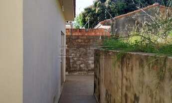 Imagem 5: Sao Carlos - Casa Padrão - Vila Monteiro (Gleba I