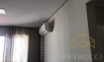 Imagem 6: Condomínio Soleil Cambuí