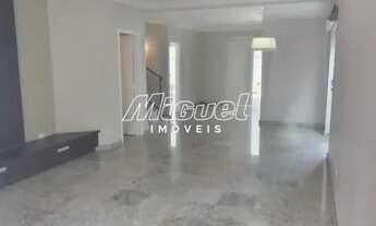 Imagem 3: Casa em Condomínio para aluguel, 4 quartos, 2 suítes, Terras De Piracicaba - Piracicaba