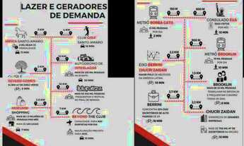 Imagem 6: Apartamento para Venda em São Paulo, Santo Amaro, 1 dormitório, 1 banheiro, 1 vaga