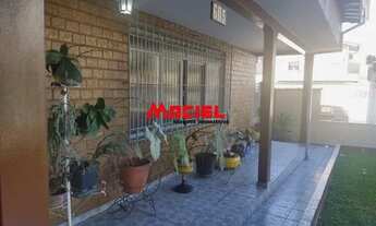 Imagem 3: Casa Padrão em São José dos Campos