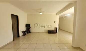 Imagem 5: Casa à venda com 4 quartos no Jardim Leonor, Campinas