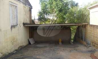 Imagem 3: Terreno - Ponte Preta - Campinas