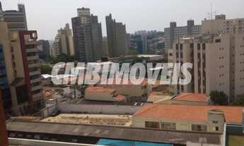 Imagem 6: Apartamento - Centro - Campinas