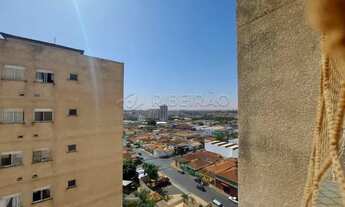 Imagem 3: Apartamento Padrão em Ribeirão Preto