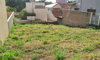 Imagem 4: Terreno - Parque Prado - Campinas