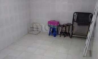 Imagem 7: SAO PAULO - Casa Padrão - CAMBUCI